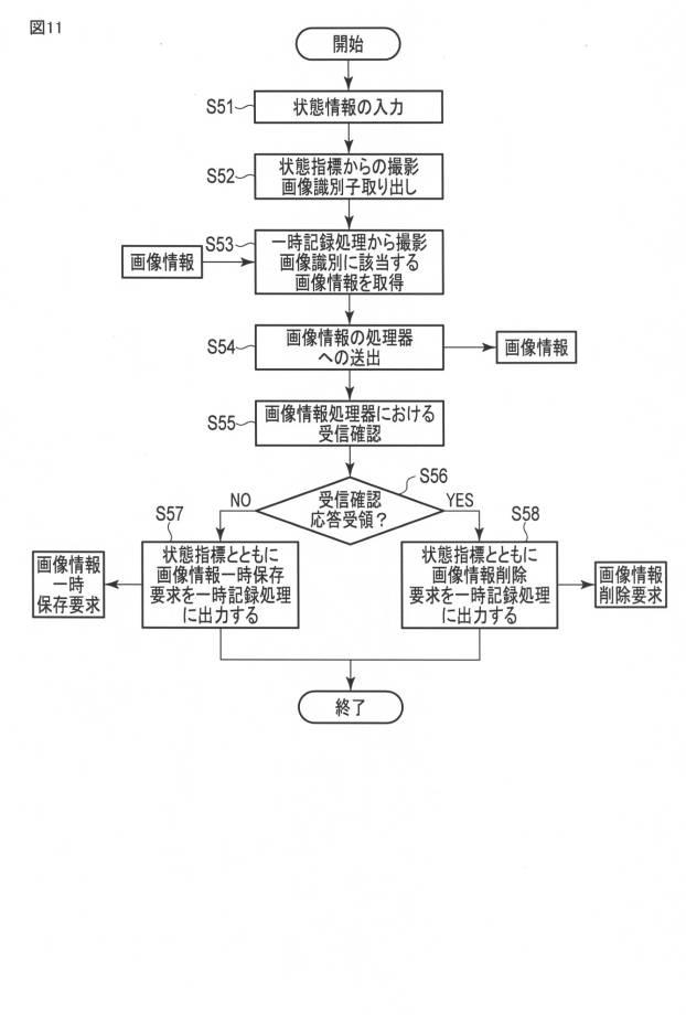 6768572-画像処理システム及び画像処理方法 図000012