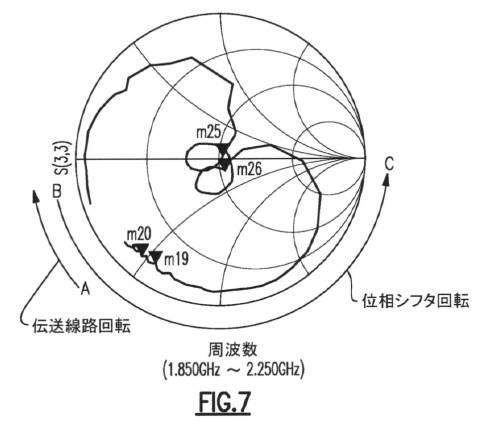 6778180-ドミノ回路、ならびに、キャリアアグリゲーションのための関連するアーキテクチャおよび方法 図000012