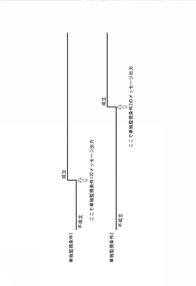 6791216-監視プログラム、監視装置、及び監視システム 図000012