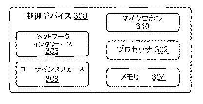 6792015-オーディオ処理アルゴリズム及びデータベース 図000012