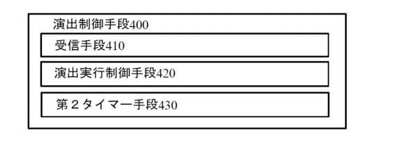 6795844-遊技機 図000012