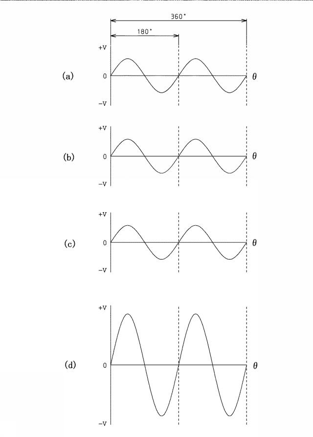 6798689-コアレス回転電気機械 図000012