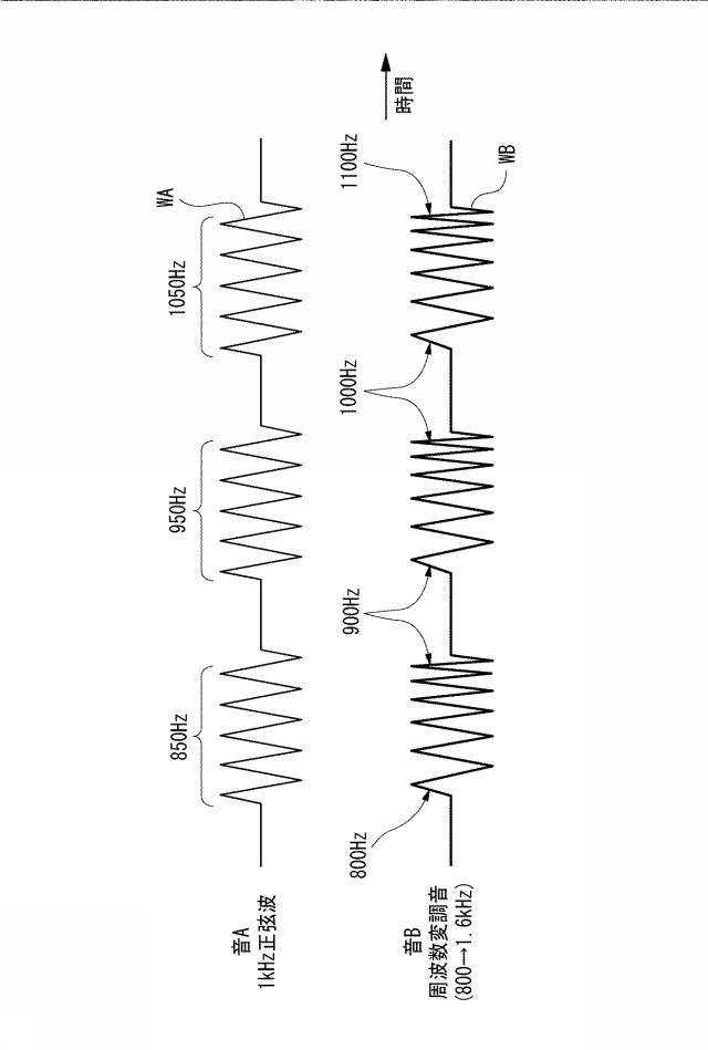 6799391-車両用方向提示装置 図000012