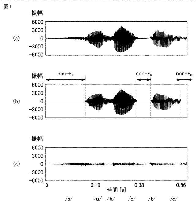 6802958-音声合成システム、音声合成プログラムおよび音声合成方法 図000012