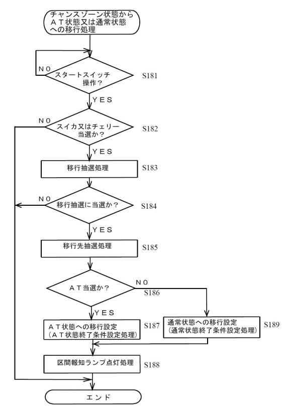 6803064-遊技機 図000012