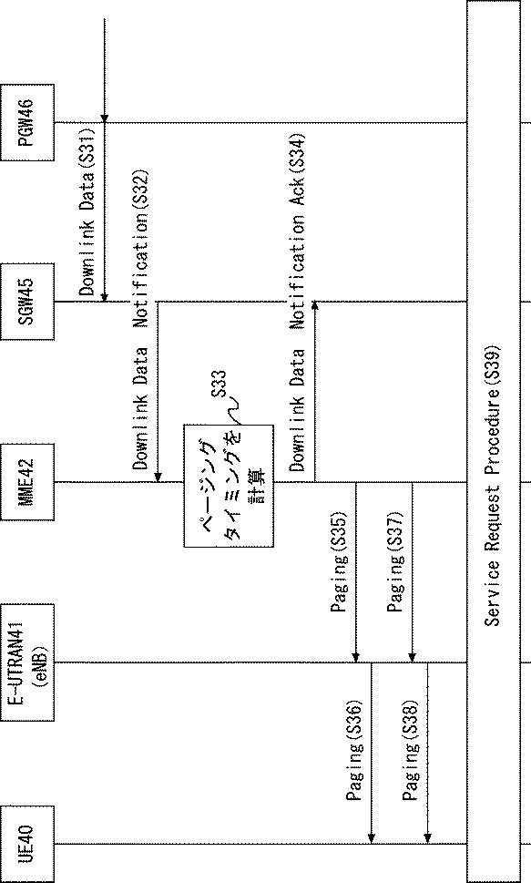 6804922-制御装置、方法及びプログラム 図000012