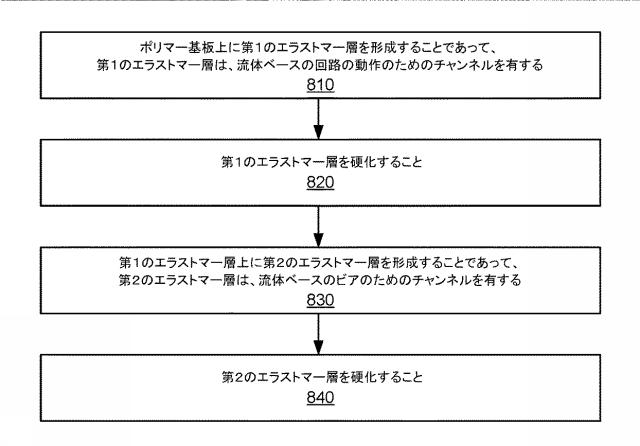 6811328-触覚デバイスの大規模集積化 図000012