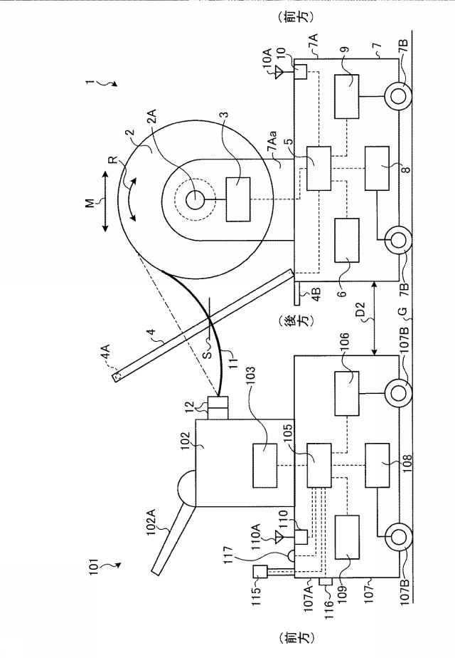 6817133-ホース敷設装置 図000012