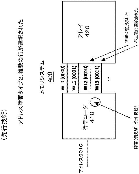 6817461-フラッシュメモリシステム内のアドレス障害検出 図000012