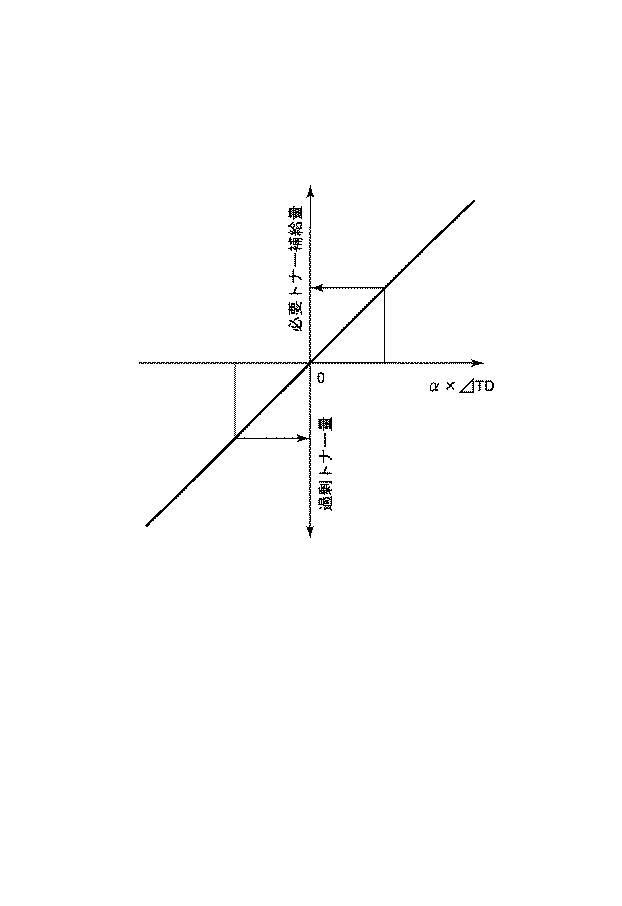 6818455-画像形成装置 図000012