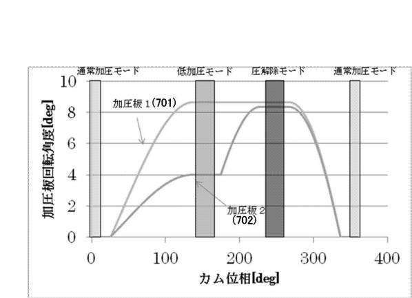 6821347-画像加熱装置 図000012