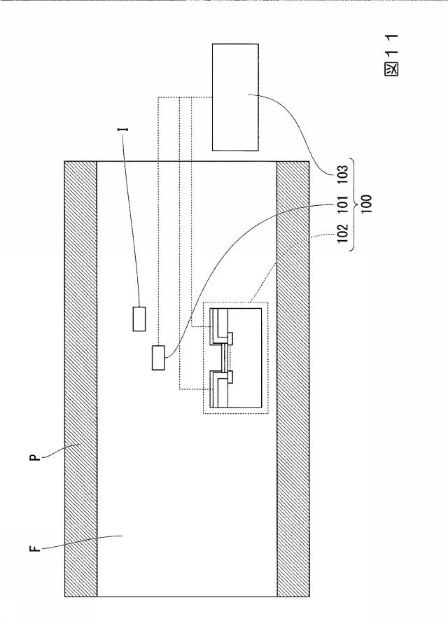 6825228-イオンセンサ、イオン濃度の測定方法、および発酵物の製造方法 図000012