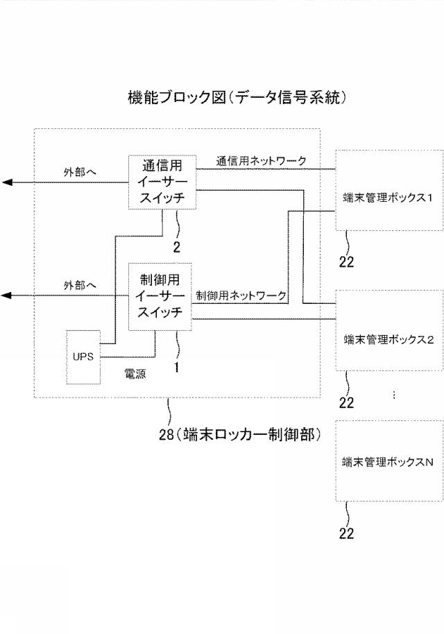 6842678-端末貸出システム 図000012