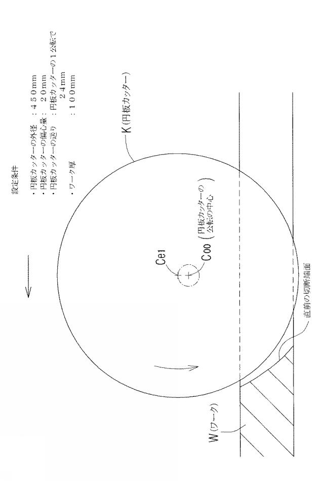 6850509-板状ワークの切断装置 図000012