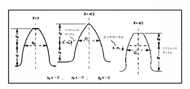 6851901-遊星歯車セット 図000012