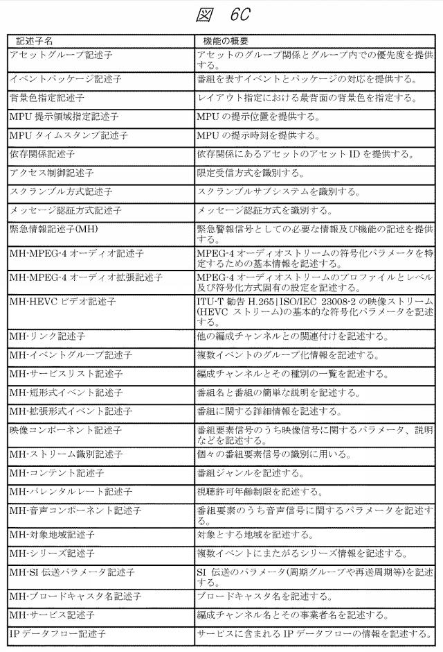 6865548-放送受信システム 図000012