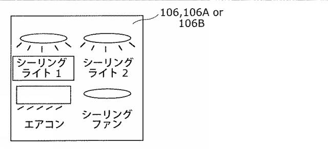 6872085-機器制御装置及び機器制御方法 図000012