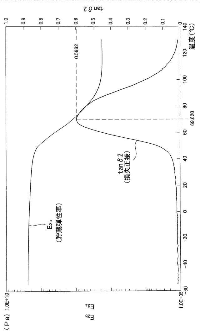 6874237-カップ部用樹脂ワイヤー、及びカップ部付き衣類 図000012