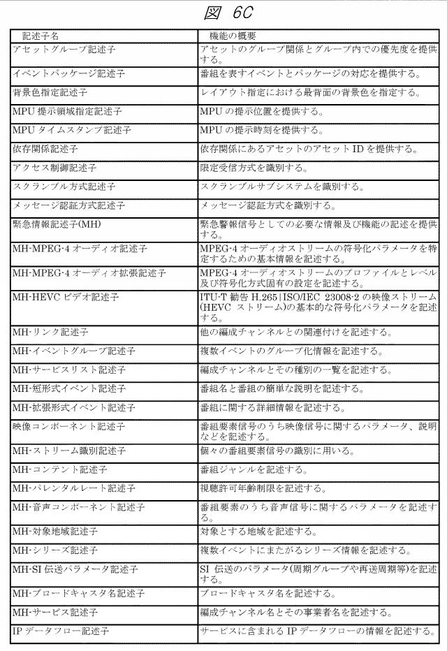 6885707-コンテンツの出力方法 図000012