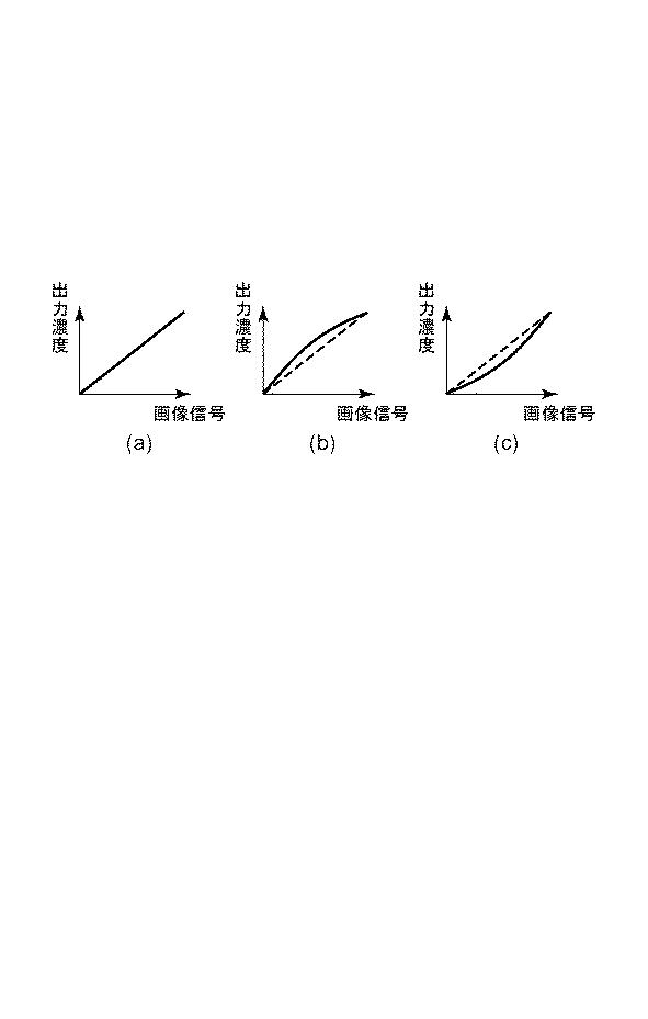 6887818-画像形成装置 図000012