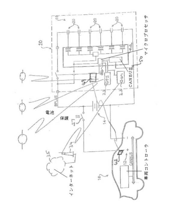 6890974-蓄電池とウルトラコンデンサの組合せを備えた指定車両、および蓄電池とウルトラコンデンサの組合せへの置換のための方法 図000012