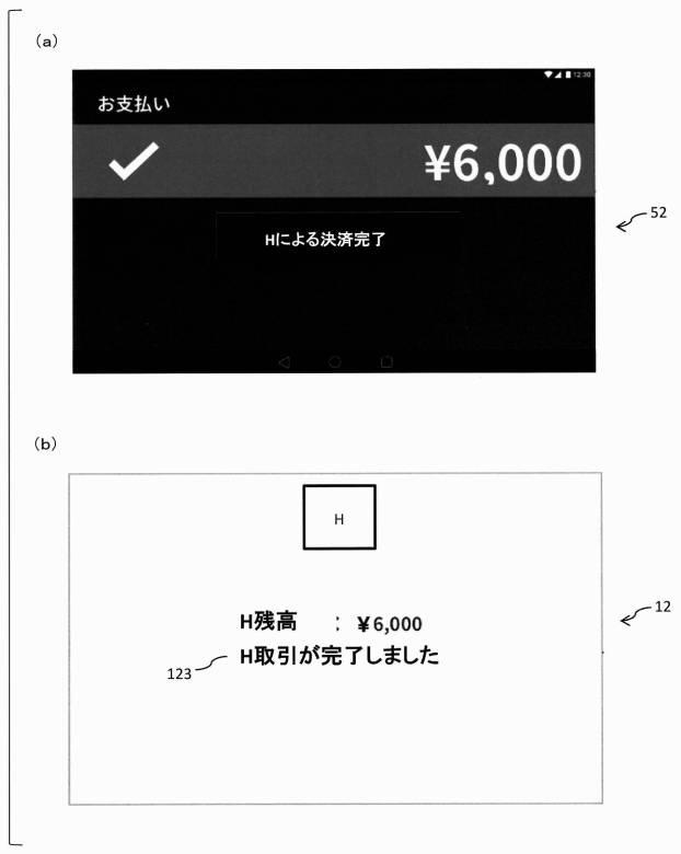 6901422-情報処理装置、情報処理システム及び車両 図000012