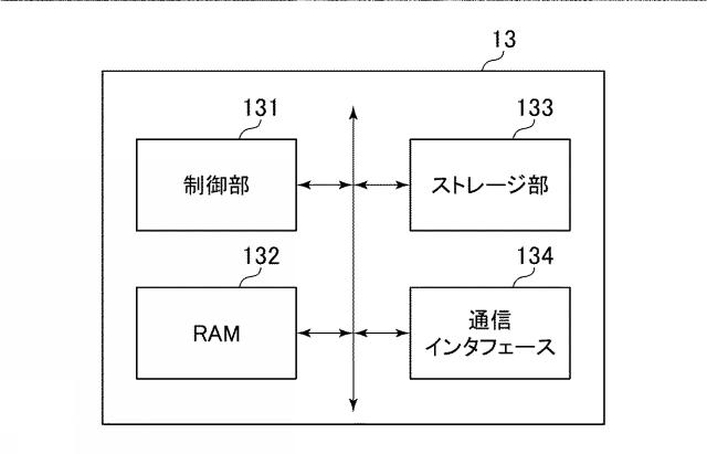 6905578-発光システム、プログラム、及び発光方法 図000012