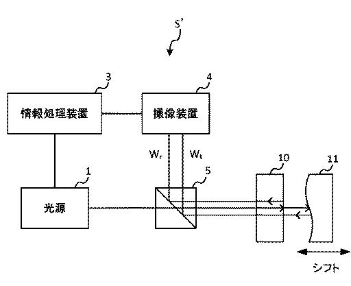 6910238-光学システム、光学装置及びプログラム 図000012