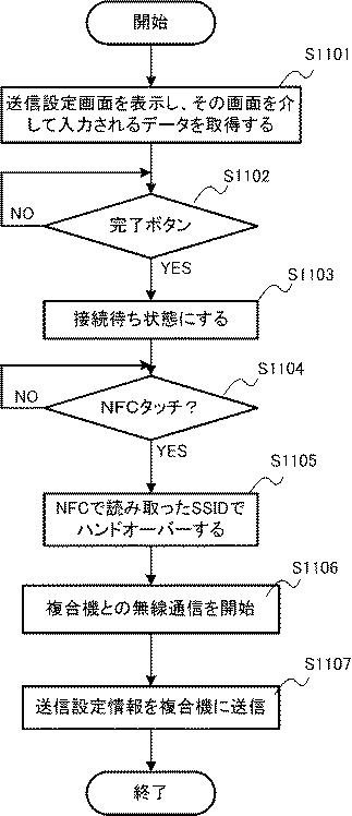 6910488-通信システム、画像処理装置とその制御方法、及びプログラム 図000012