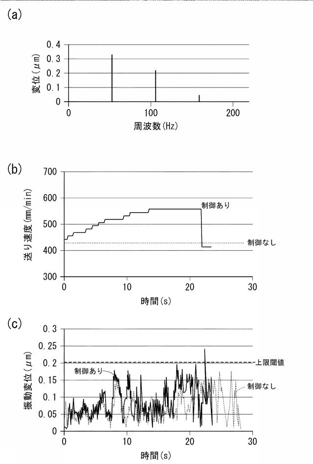 6922405-振動抑制装置 図000012