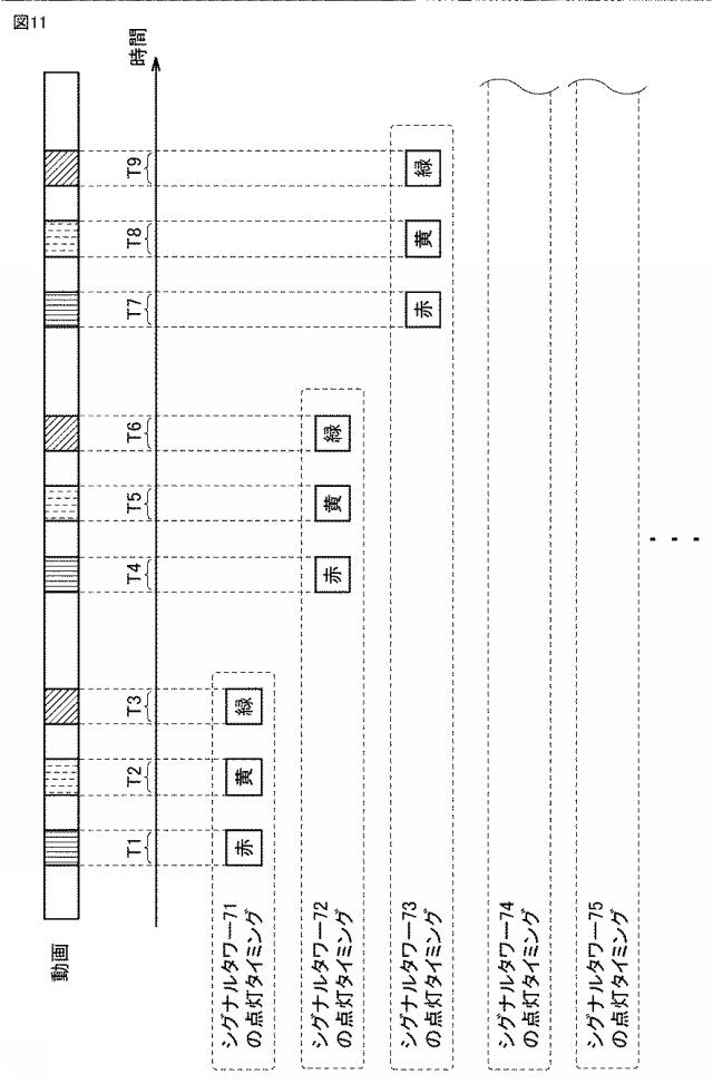 6927015-画像処理システムおよび画像処理方法 図000012