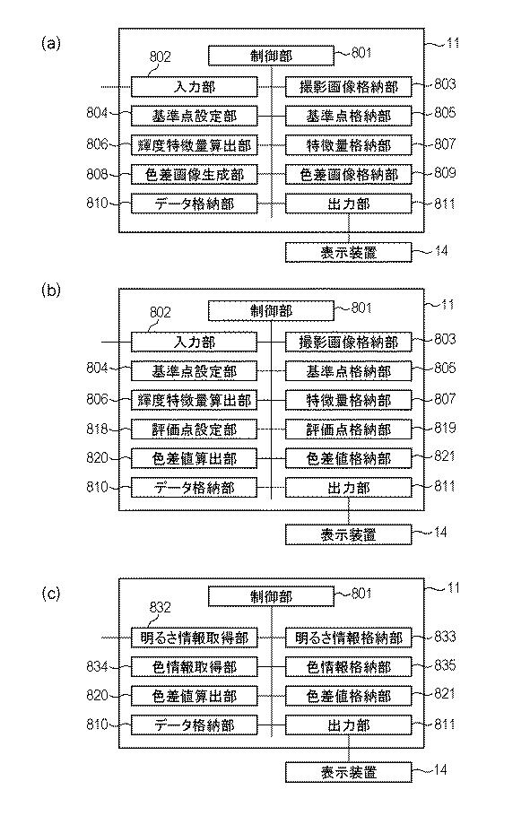 6929702-情報処理装置、情報処理方法およびプログラム 図000012