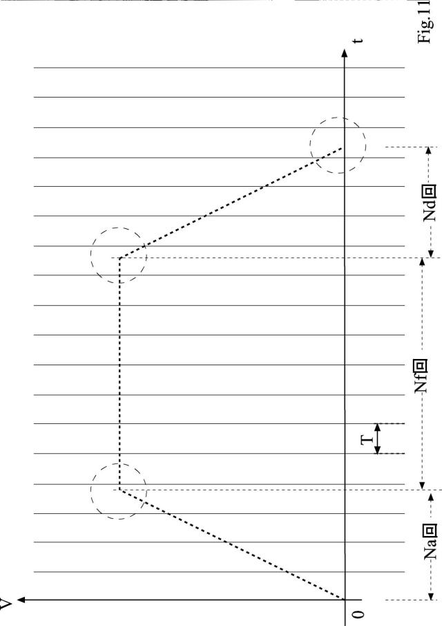 6932585-形状測定装置の制御方法 図000012