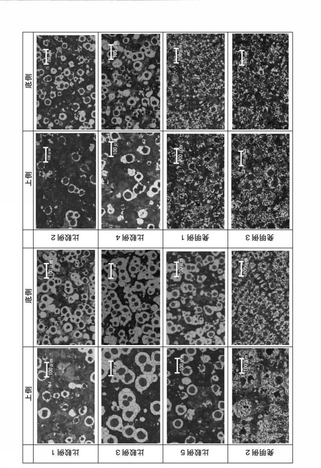 6932737-球状黒鉛鋳鉄、および球状黒鉛鋳鉄の製造方法と、自動車足回り用部品 図000012