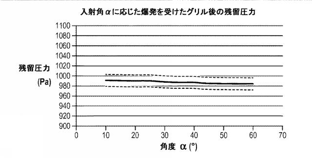 6936227-耐候性ファングリル 図000012