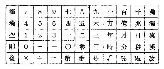 6941748-九列五段キーボード 図000012