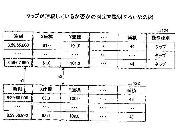 6946930-状態判定方法、状態判定プログラム及び状態判定装置 図000012