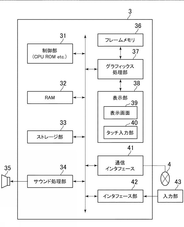 6947786-ゲームプログラム、及びゲームシステム 図000012