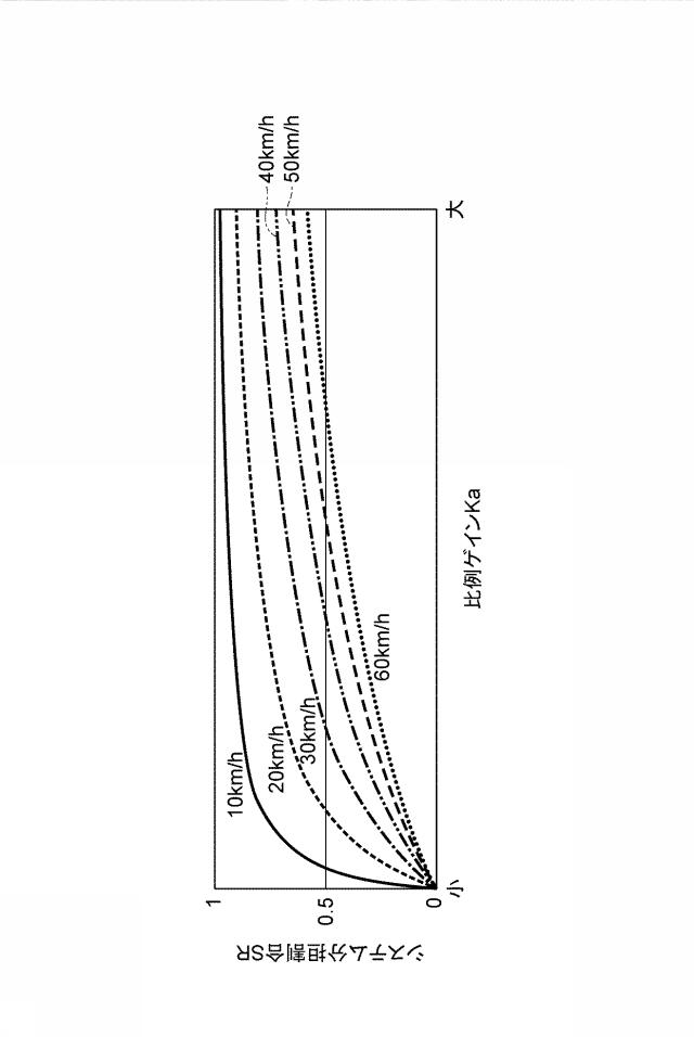 6954868-運転支援システム 図000012