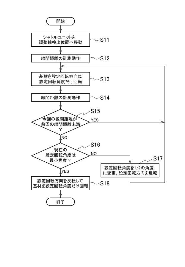 6956520-印刷装置 図000012