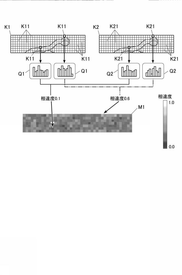 6960252-画像分析装置及び鉄道設備部品の保守管理方法 図000012