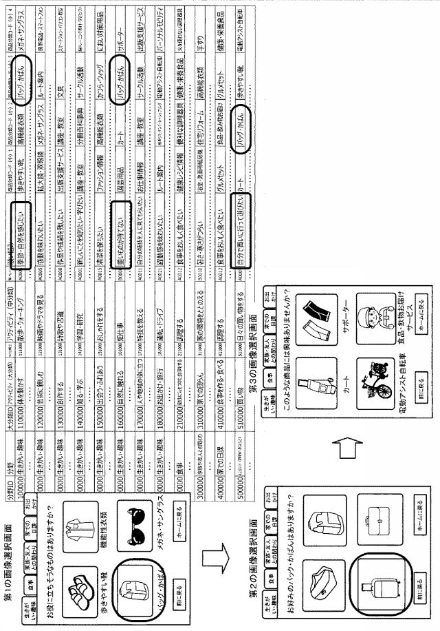 6961883-願い悩み解決支援システム 図000012