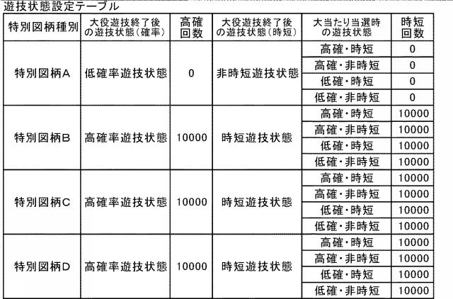 6963441-遊技機 図000012
