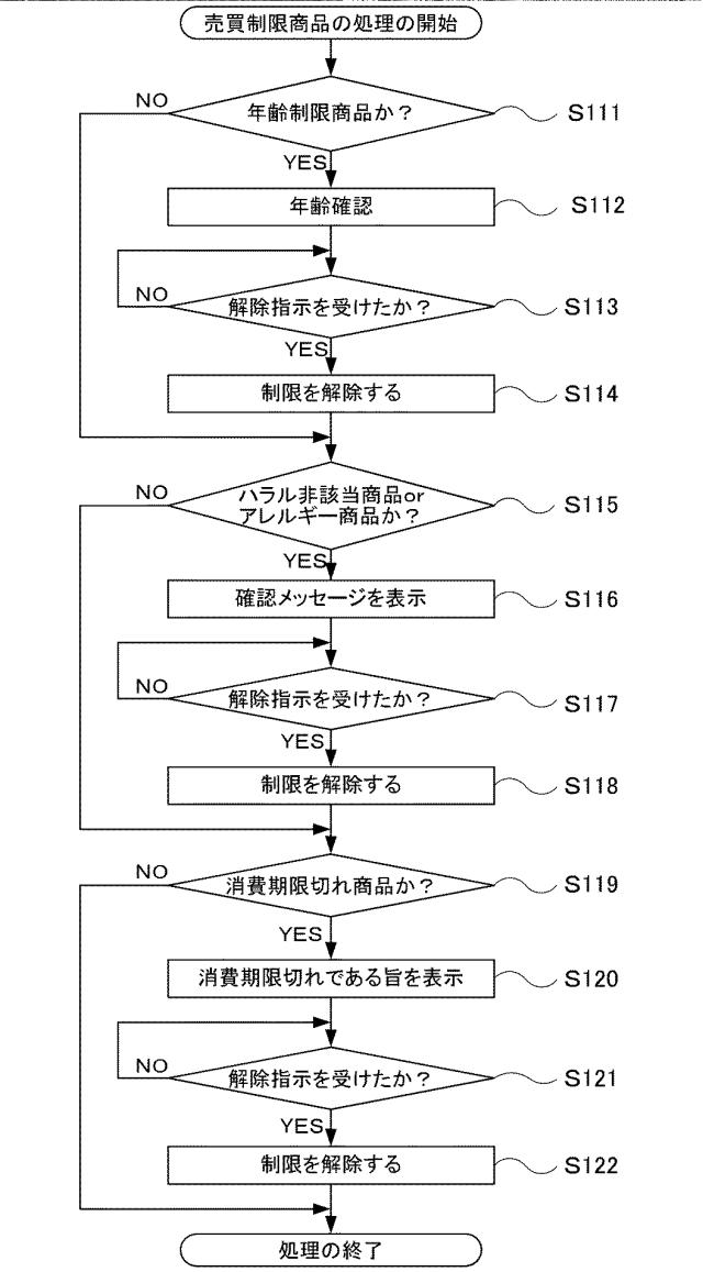 6968399-情報処理システム 図000012