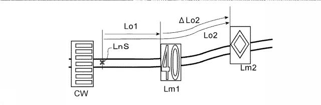 6969962-車両の運転支援及び／又は走行制御のための地図情報提供システム 図000012