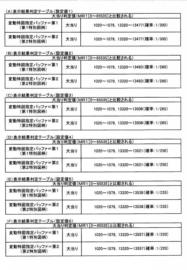 6974269-遊技機 図000012
