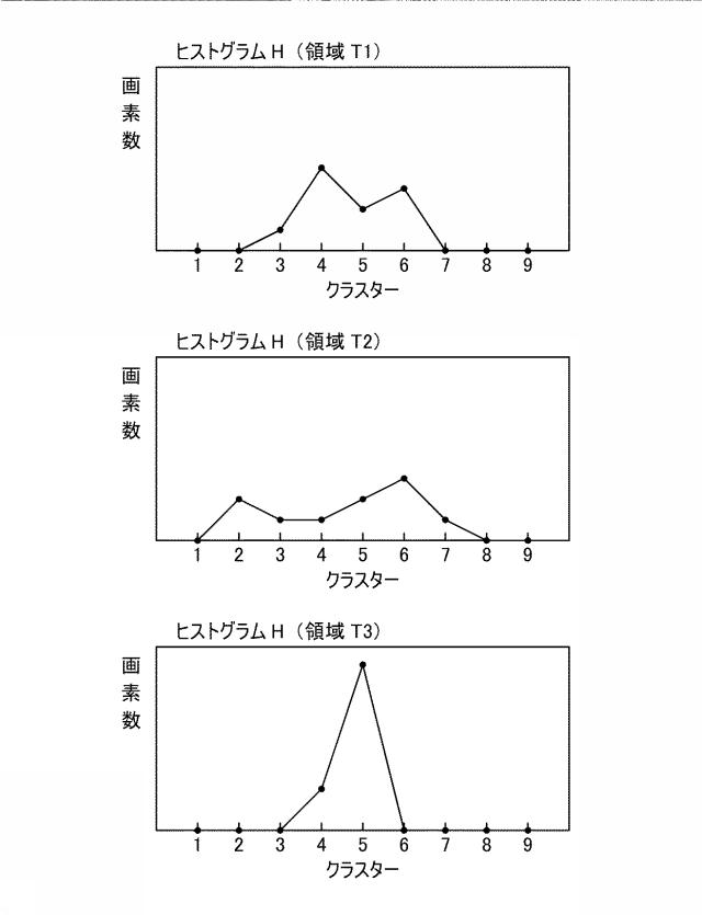 6975418-領域判定方法 図000012