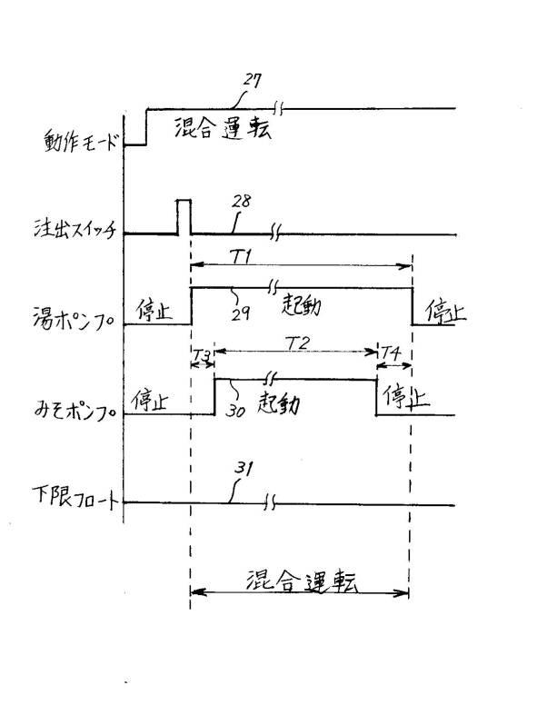 6975629-みそ汁またはだし汁の定量供給装置 図000012