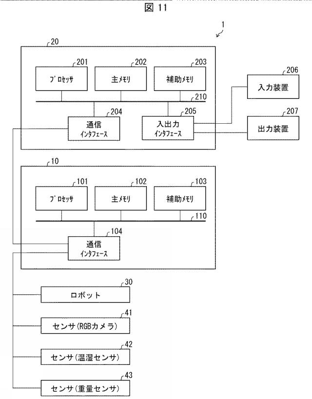 6978023-情報処理装置、情報処理方法、及びプログラム 図000012