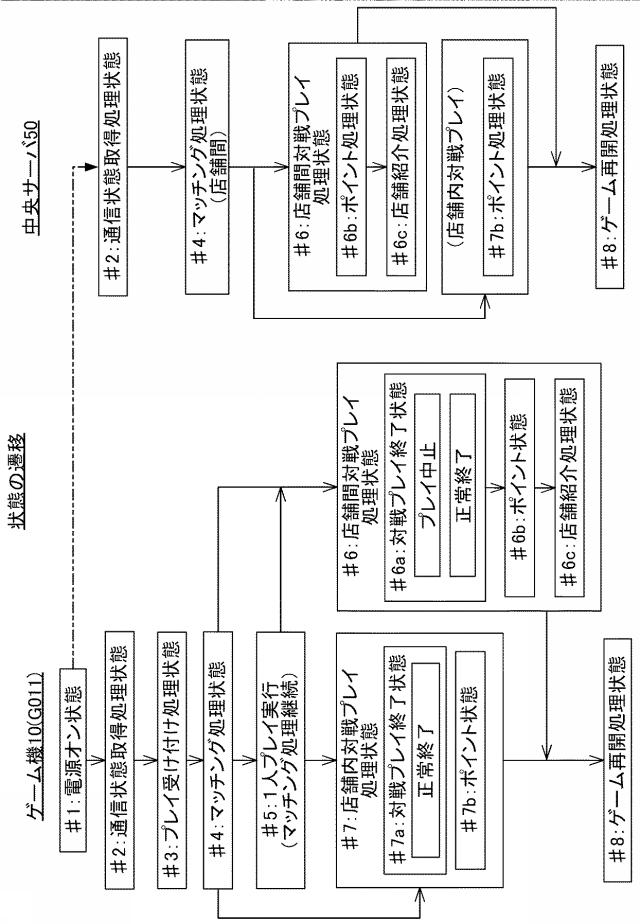 6979292-ゲーム機 図000012